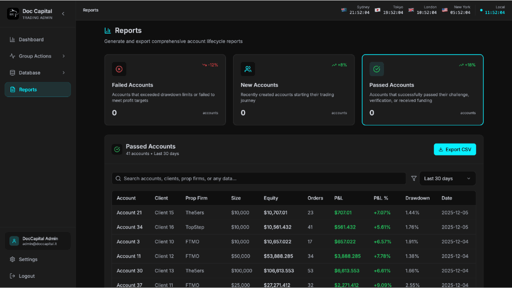 Doc Capital view 3